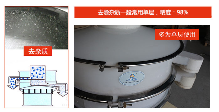 篩出雜質(zhì)：去除質(zhì)一般常用單層，精度：98%