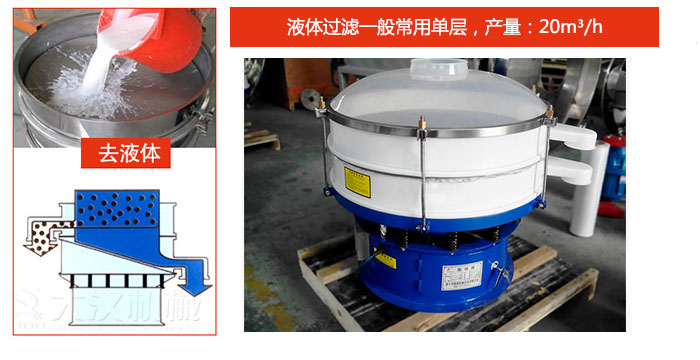 漿液過濾：液體過濾一般常用單層，產(chǎn)量：20m3/h
