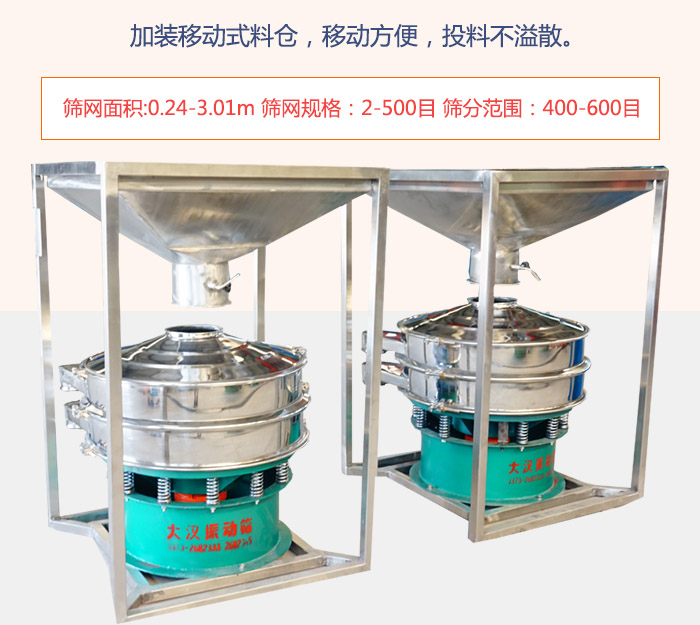加裝移動(dòng)式料倉(cāng)，移動(dòng)方便，投料不溢散。