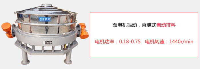 雙電機(jī)振動(dòng)，直泄式自動(dòng)排料電機(jī)功率：0.18-0.75   電機(jī)轉(zhuǎn)速：1440r/min。