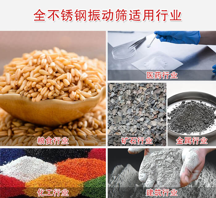 醫(yī)藥，糧食，礦石等行業(yè)展示